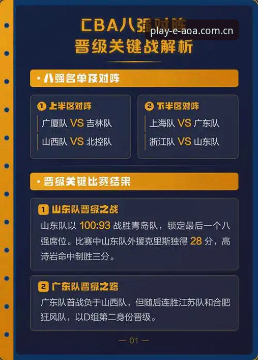 AOA下载安装 2026年5月22日CBA京沪G4关键战:北京背水一战,调整策略详解